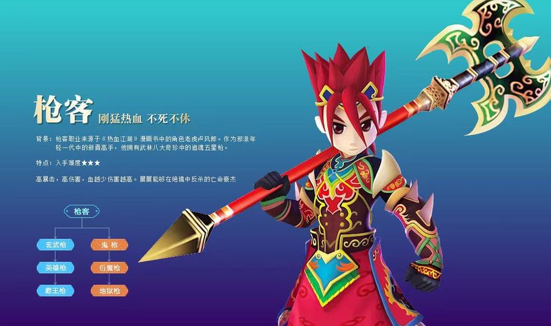 热江全新玩法技巧视频最新免费版中文版_《热江点卡版》副本通关技巧_武侠游戏副本攻略