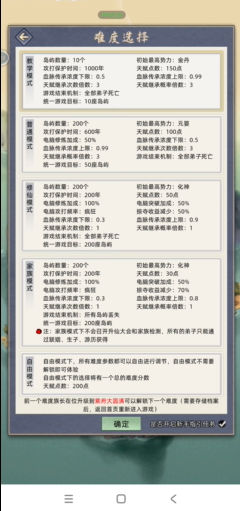 修仙家族模拟器手游炼虚怎么突破神位_修真模拟器炼器宗门有哪些_修仙模拟器教程