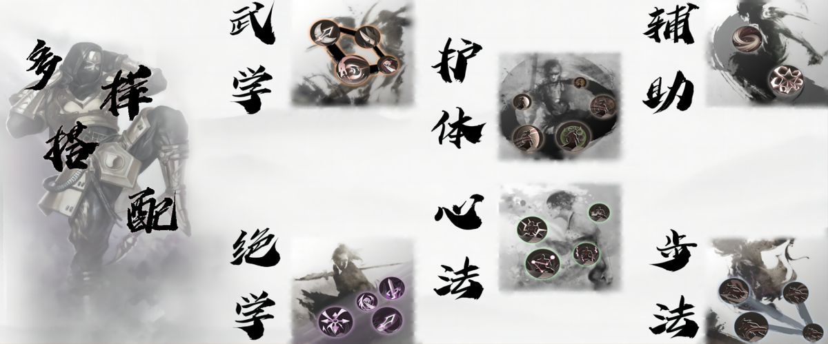 武圣神尊千年官网_神武尊者_武尊神用什么神兵